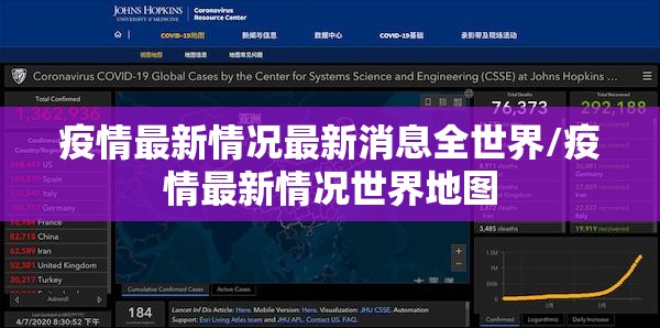 疫情最新情况最新消息全世界/疫情最新情况世界地图