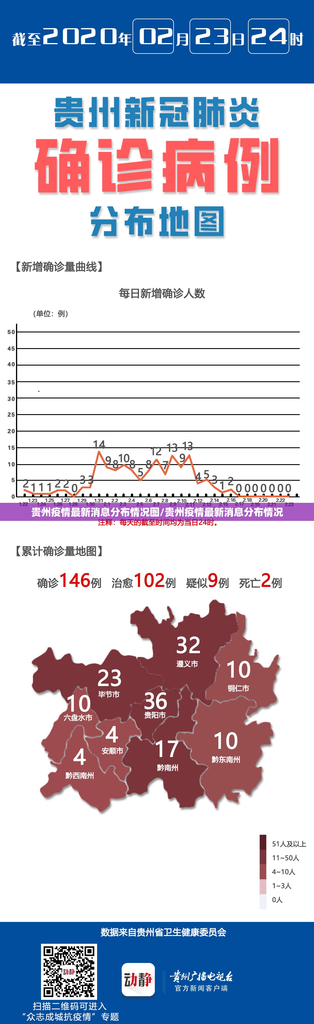 今日重大通报胜弈填大坑其实有挂确实有挂其实有挂-知乎
