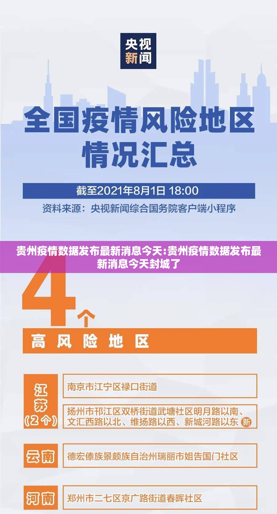 贵州疫情数据发布最新消息今天:贵州疫情数据发布最新消息今天封城了
