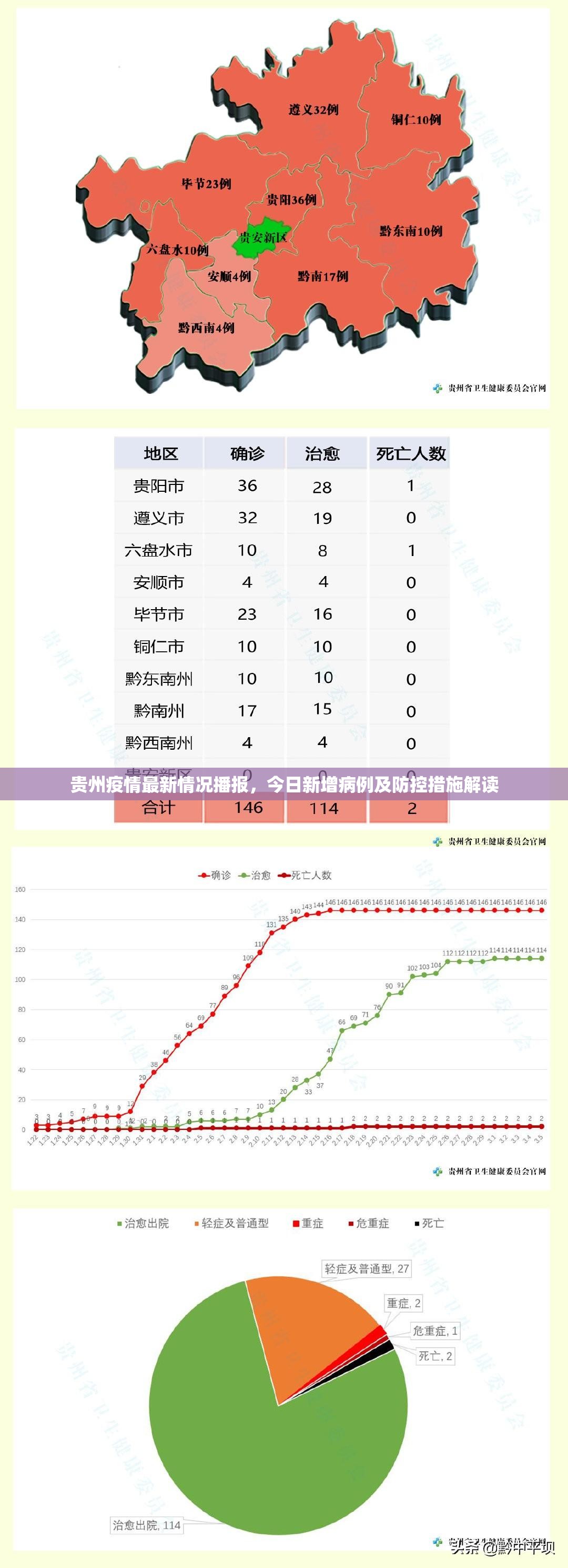 今日重大通报点点游戏到底能开挂吗真的确实有挂
