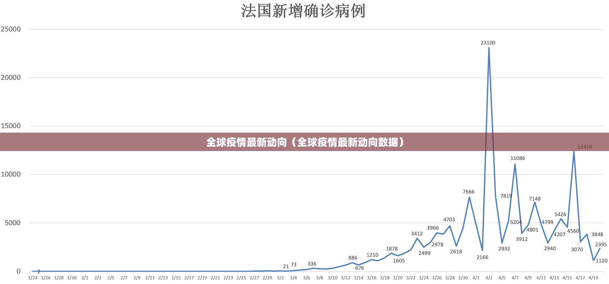 重磅.来袭先锋跑得快可以开挂,真的有挂(真的有挂)-知乎