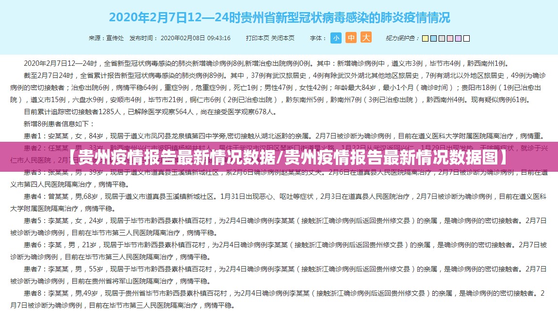 【贵州疫情报告最新情况数据/贵州疫情报告最新情况数据图】