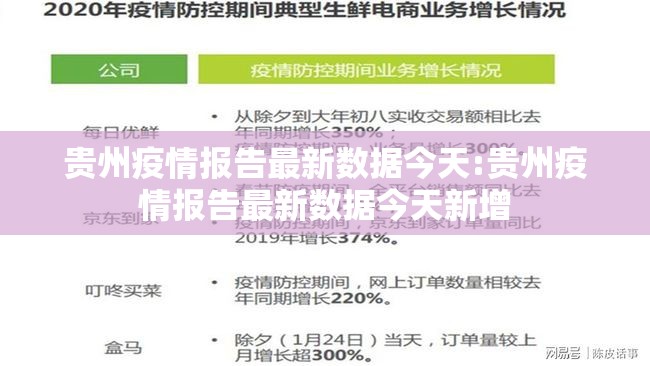 贵州疫情报告最新数据今天:贵州疫情报告最新数据今天新增