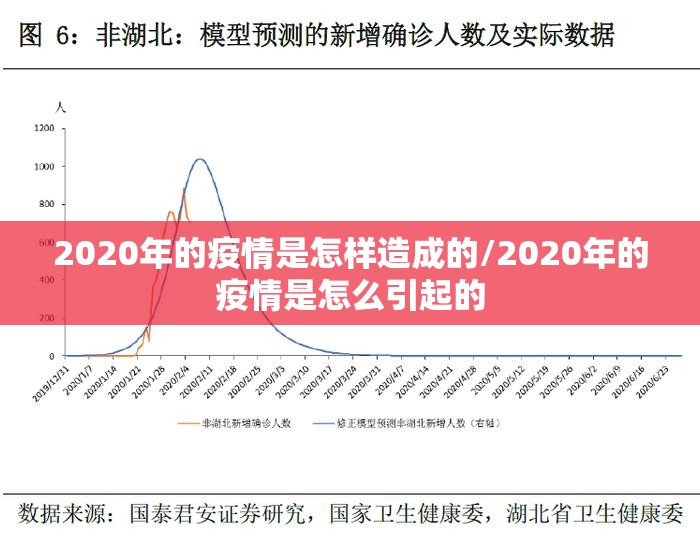 【上海卫健委张志锋,上海卫健委张志锋简介】 【上海卫健委张志锋,上海卫健委张志锋简介】