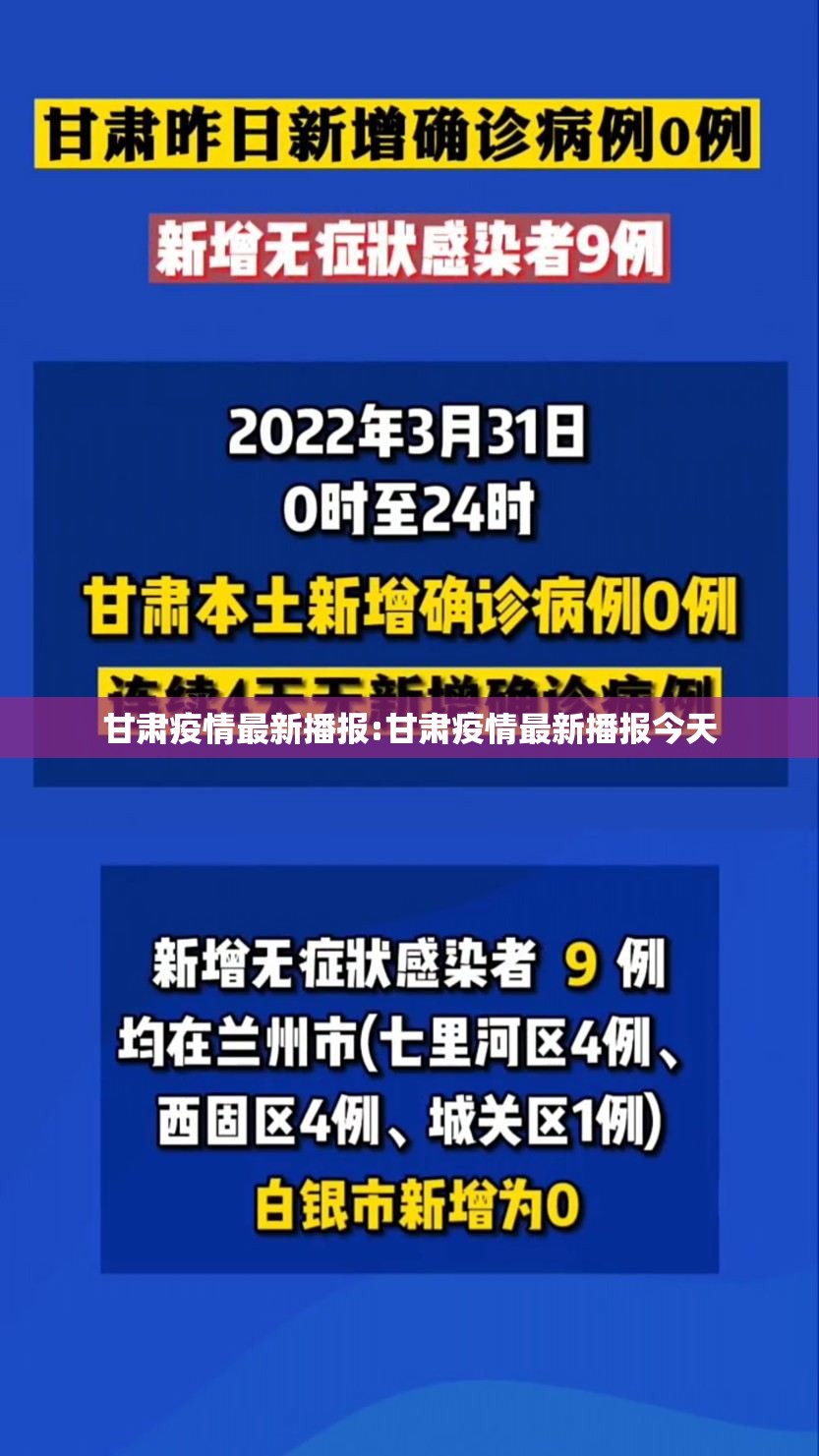 甘肃疫情最新播报:甘肃疫情最新播报今天