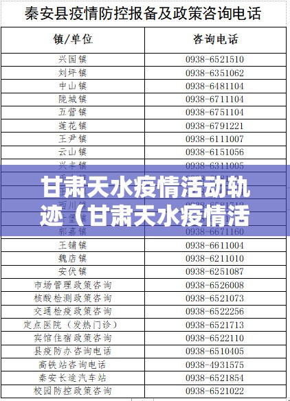 甘肃天水疫情活动轨迹（甘肃天水疫情活动轨迹图）
