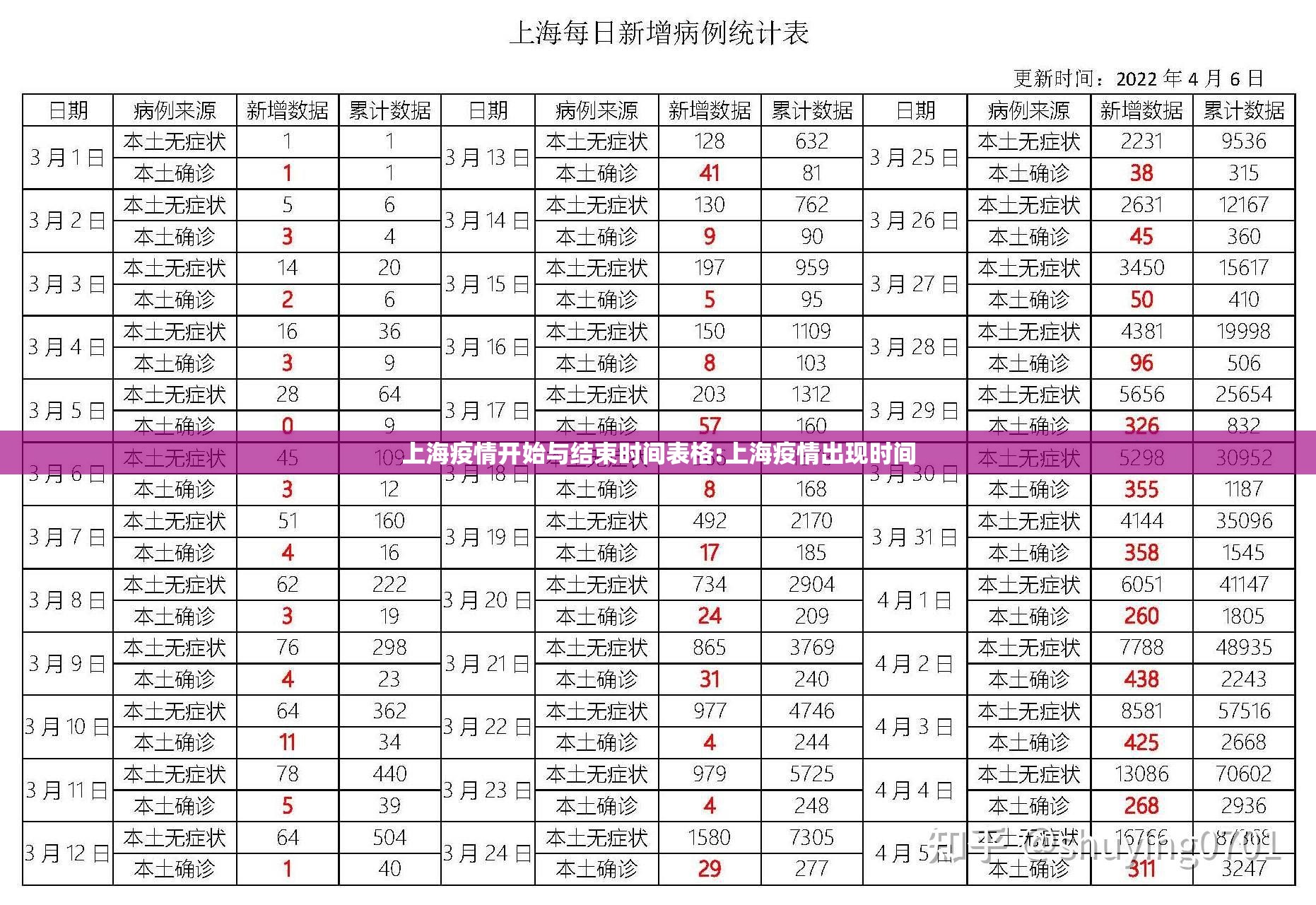 今日重大通报万顺原来确实真的有挂@太坑了真的有挂