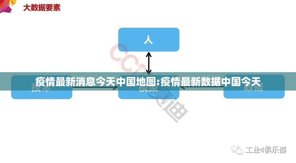 推荐一款同城游到底有没有挂装!其实是有挂原来可以开挂
