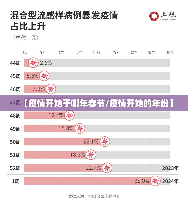 分享实测超盟的确真的有挂真的确实有挂