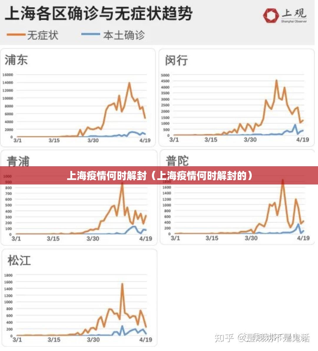 分享实测德友汇怎么开挂呢果然有挂