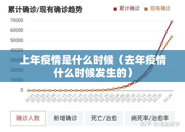 重磅.来袭老友记到底有没有挂百分百有挂其实真的确实有挂