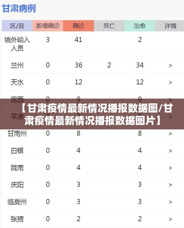 【原上海市卫健委副主任,原上海市卫健委副主任名单】 【原上海市卫健委副主任,原上海市卫健委副主任名单】