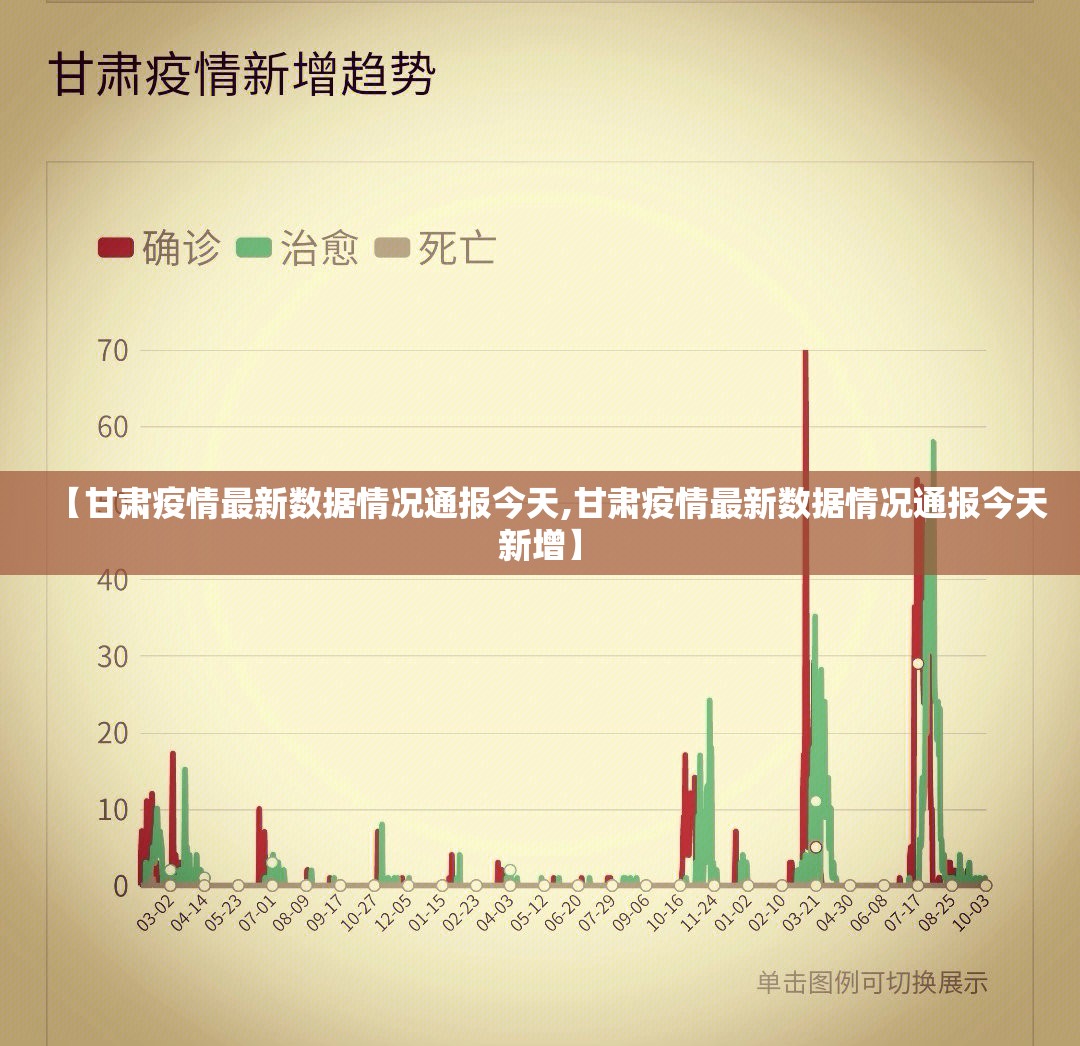 重大通报新时代怎么开的挂(确实有挂)