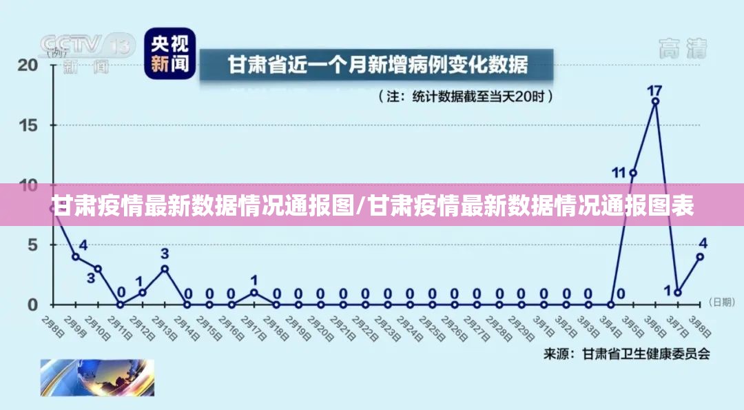 推荐一款“九天揽月开挂软件”开挂神器