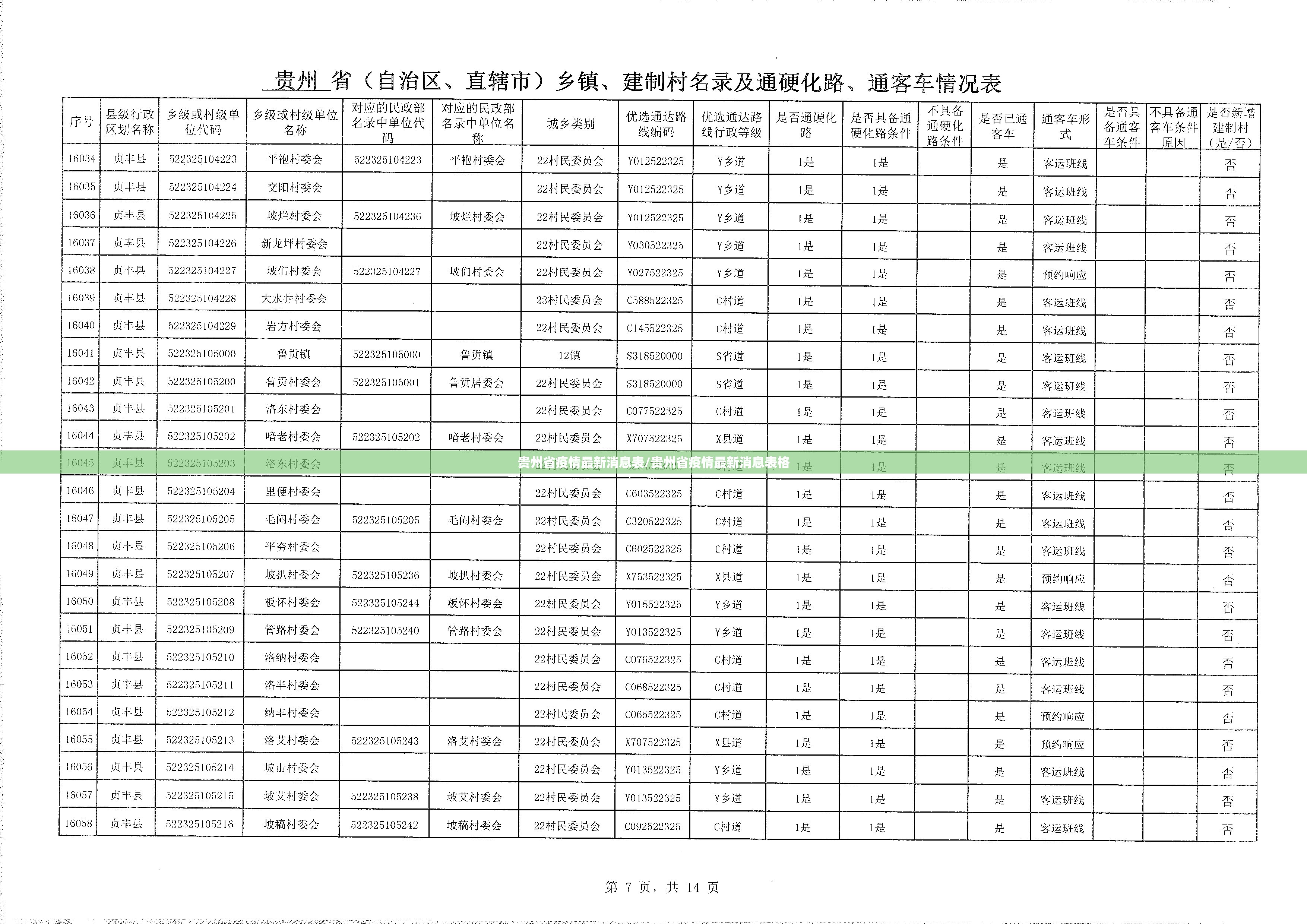 重大通报斗棋红中有挂吗确实有挂√必胜开挂神器