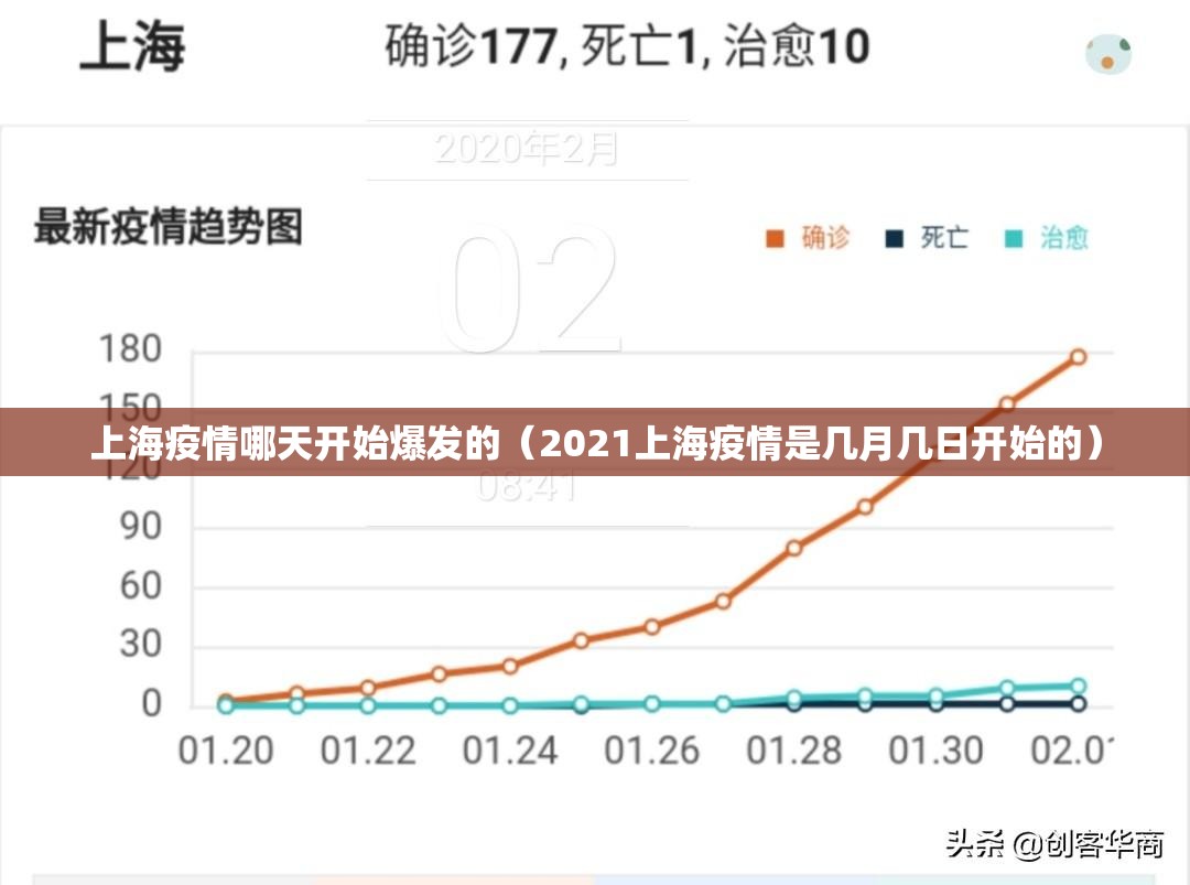 今日重大通报“洋洋挖花有挂没有”√其实是有挂