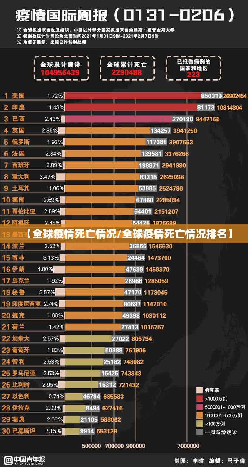 重大通报BB棋牌原来确实真的有挂@太坑了真的有挂