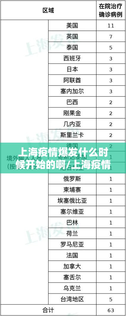 分享实测“威信茶馆果然有挂”其实确实有挂 分享实测“威信茶馆果然有挂”其实确实有挂