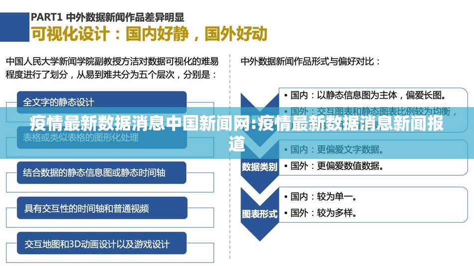 疫情最新数据消息中国新闻网:疫情最新数据消息新闻报道
