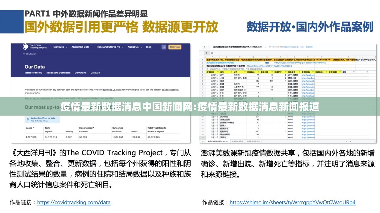 疫情最新数据消息中国新闻网:疫情最新数据消息新闻报道