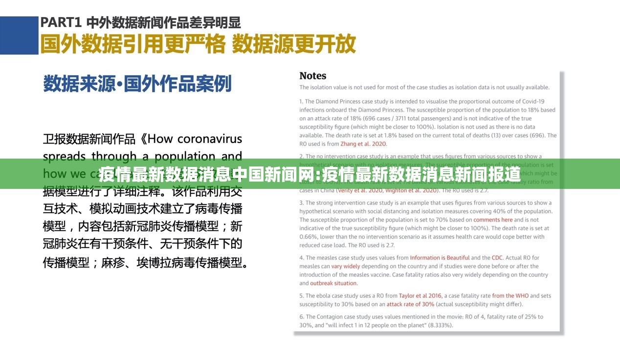 疫情最新数据消息中国新闻网:疫情最新数据消息新闻报道