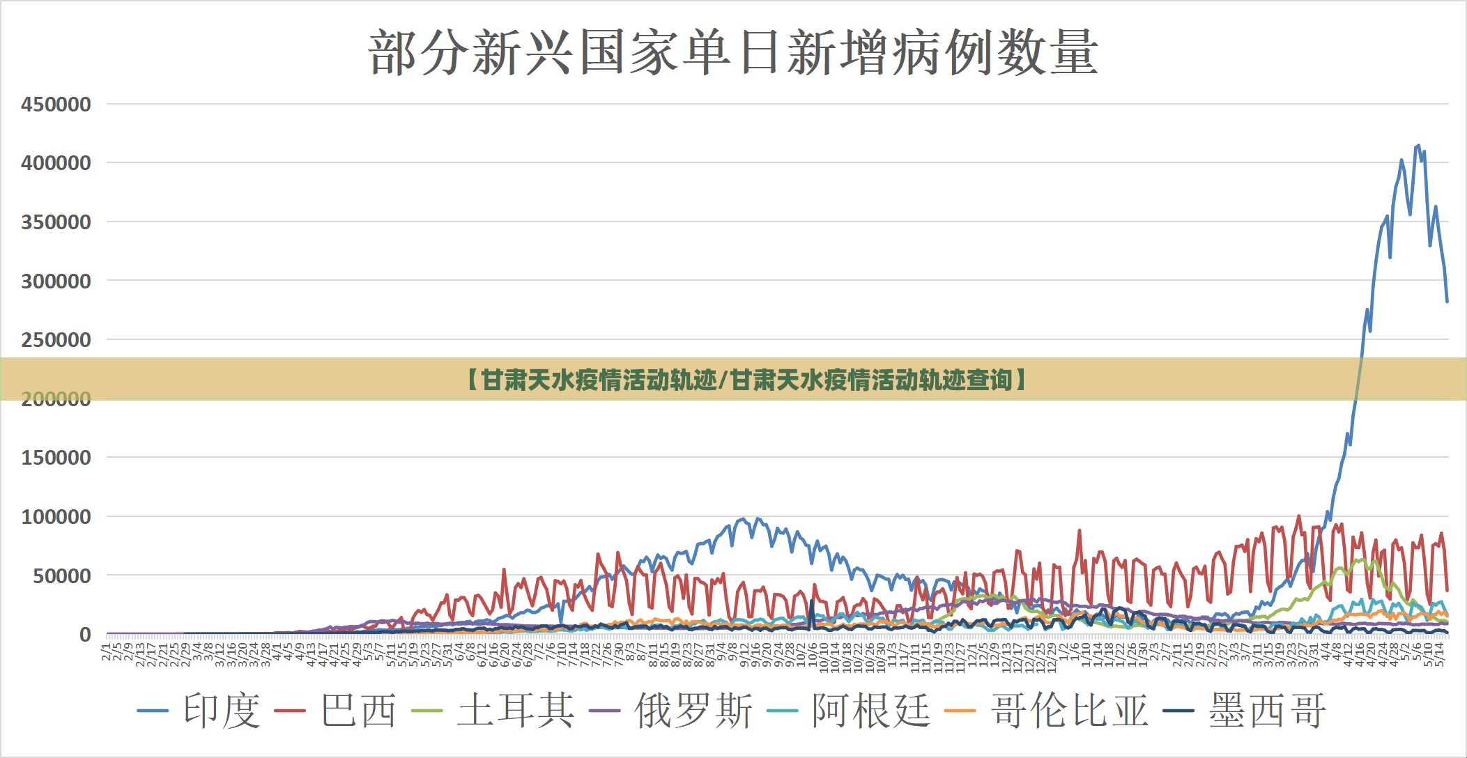 重磅.来袭新蜜瓜大厅如何开挂！详细开挂教程(真的有挂)-知乎