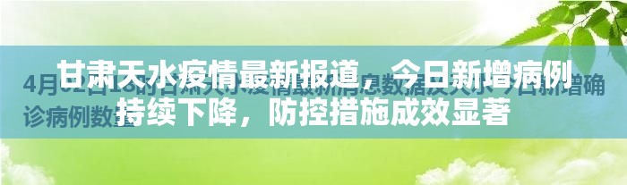 分享实测圣游可以开挂吗!其实有挂-知乎