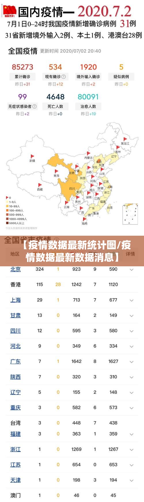 重大通报“部落先锋究竟有挂吗”(确实有挂) 重大通报“部落先锋究竟有挂吗”(确实有挂)