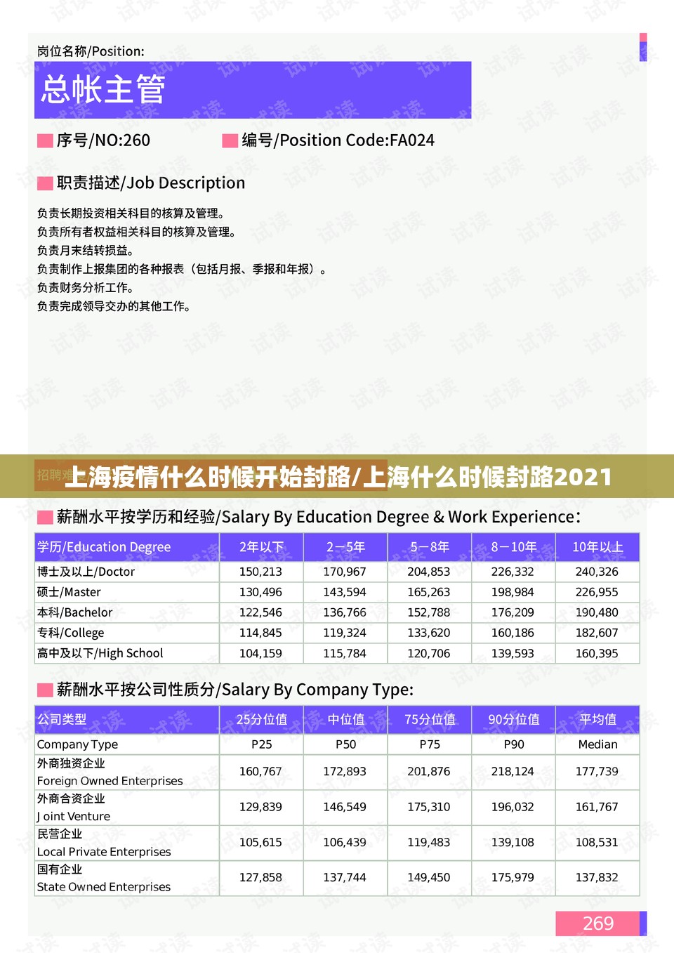 上海疫情什么时候开始封路/上海什么时候封路2021