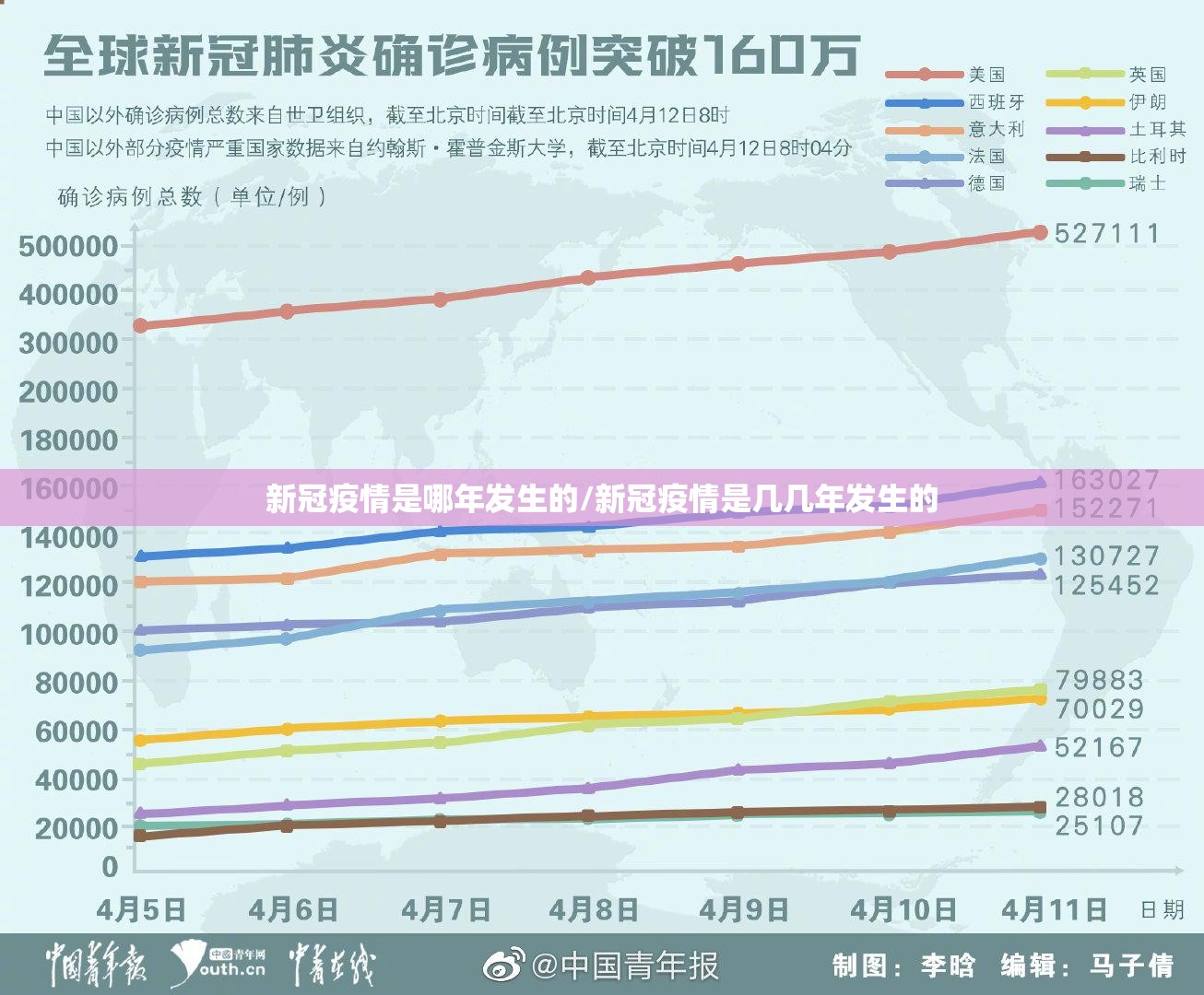 重磅.来袭起点休闲到底可以开挂吗(确实有挂) 重磅.来袭起点休闲到底可以开挂吗(确实有挂)