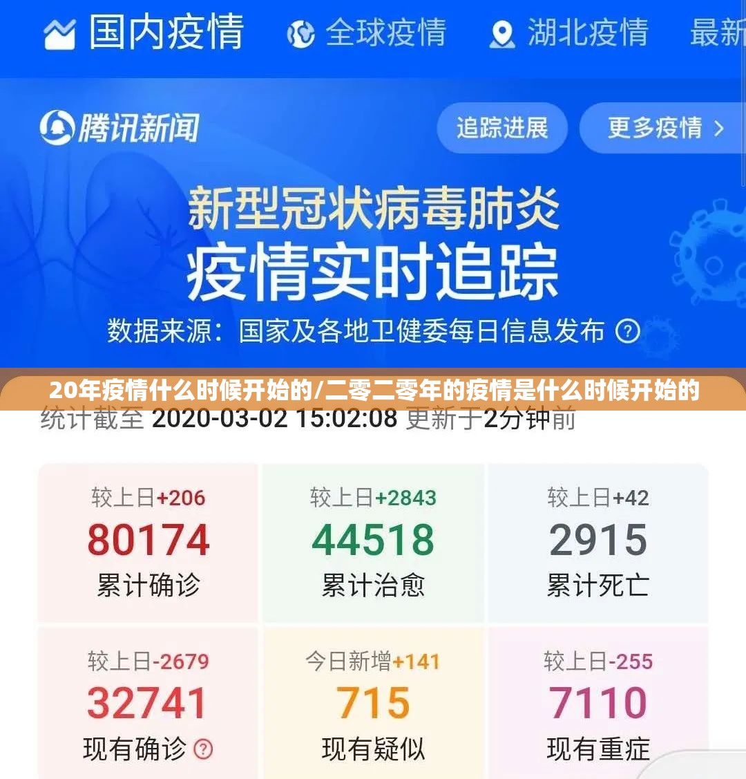 20年疫情什么时候开始的/二零二零年的疫情是什么时候开始的