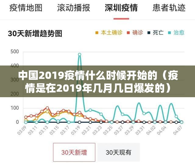 重磅.来袭比鸡有没有挂,确实真的有挂@太坑了真的有挂