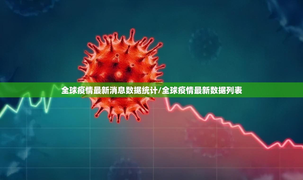 全球疫情最新消息数据统计/全球疫情最新数据列表