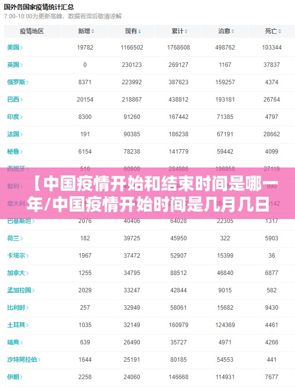分享实测哈局十三张真的其实有挂(确实有挂)