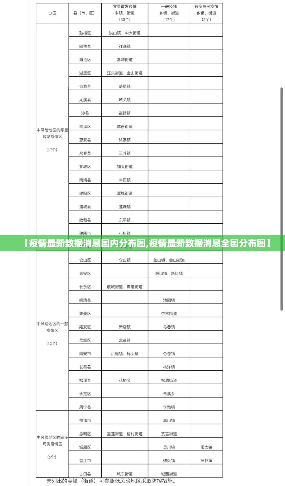 今日重大通报镇雄关春天其实是有挂的原来可以开挂