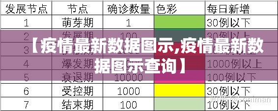 【郑州缺物资吗,郑州缺少物资】