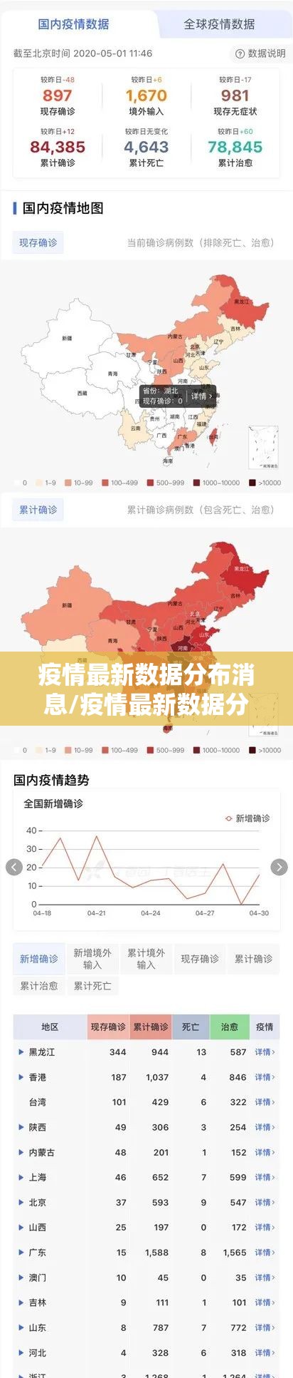 重磅.来袭“火拼耍大牌怎么买挂”(真的有挂)-知乎