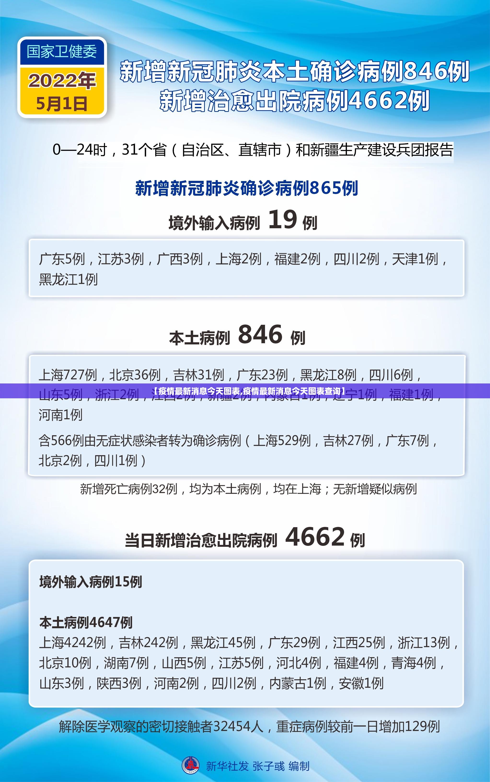 推荐一款八戒金花的确有挂确实有挂√确实真的有挂