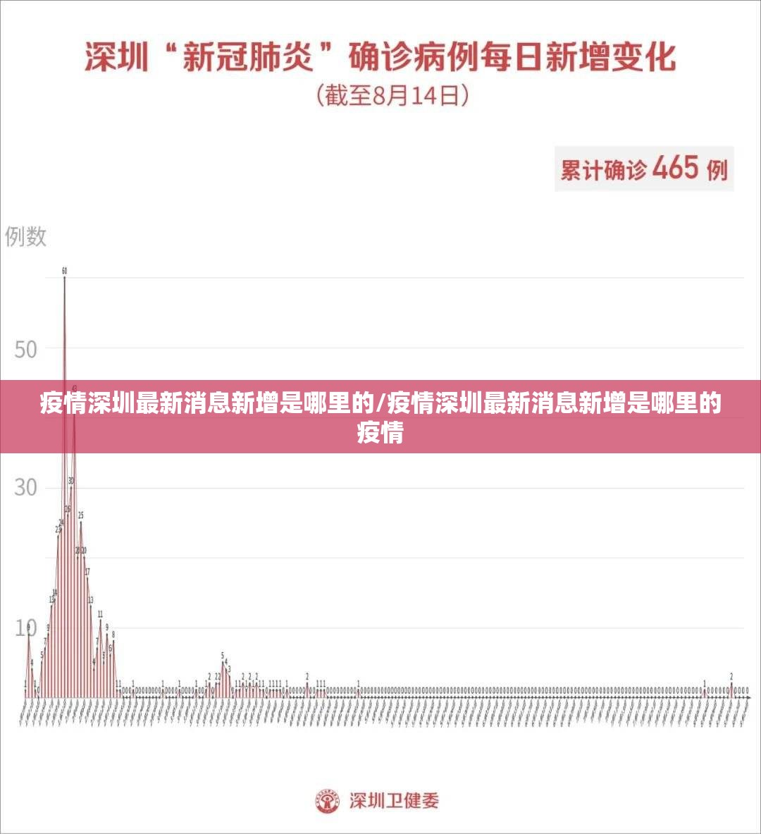 重磅.来袭涡阳茶馆其实能开挂吗(原来确实是有挂)