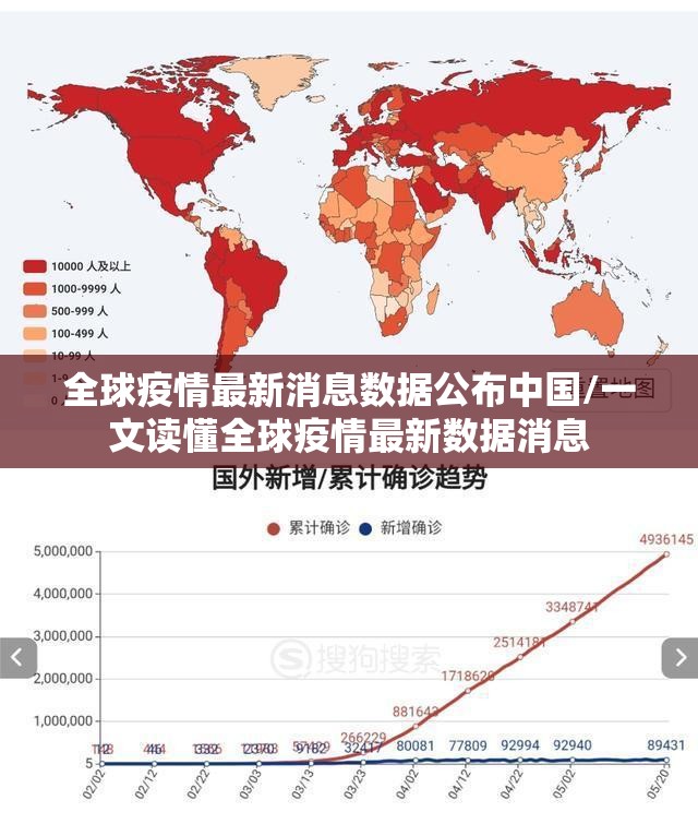 全球疫情最新消息数据公布中国/一文读懂全球疫情最新数据消息