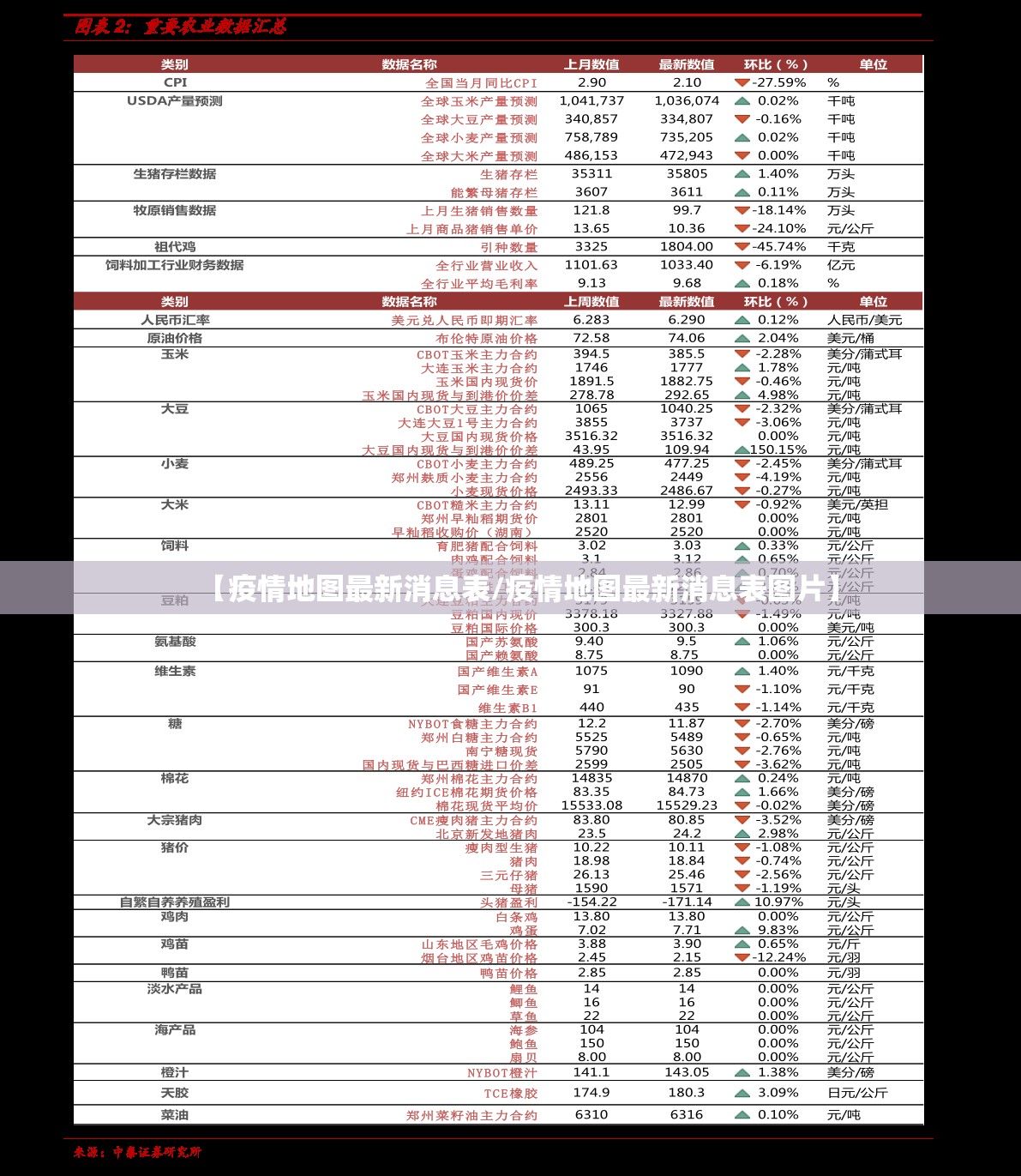 重大通报欢乐龙城棋牌真的确实可以开挂其实有挂-知乎