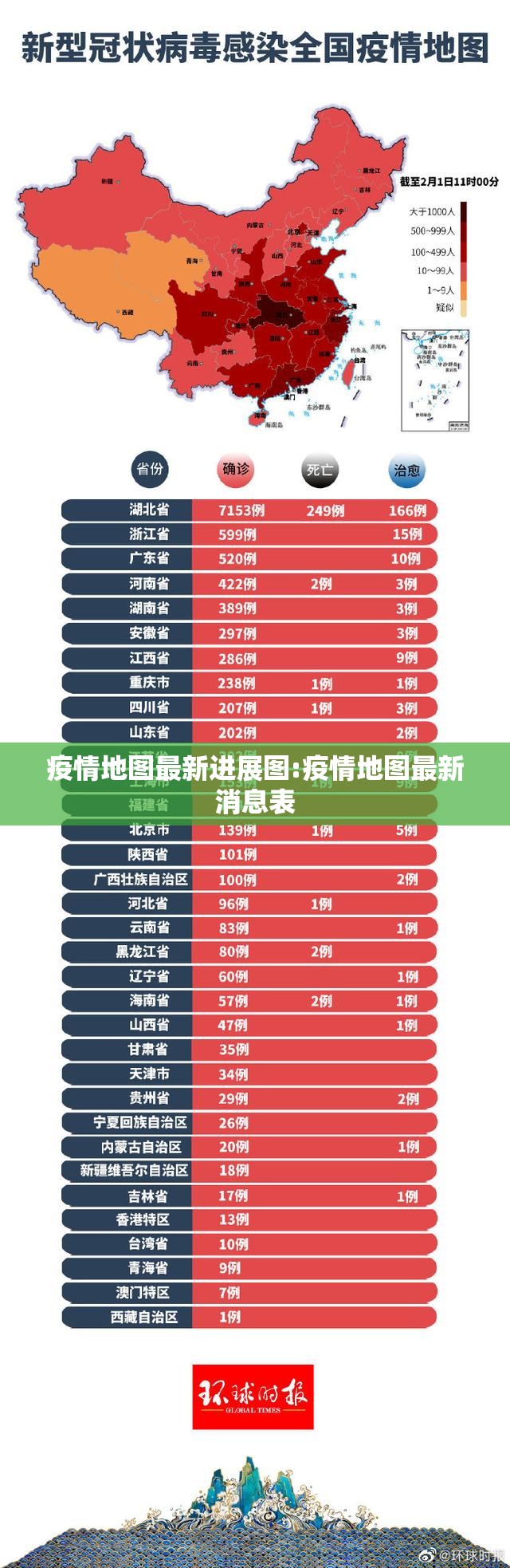 重磅.来袭“大牌联盟有挂是真的”(原来确实是有挂)