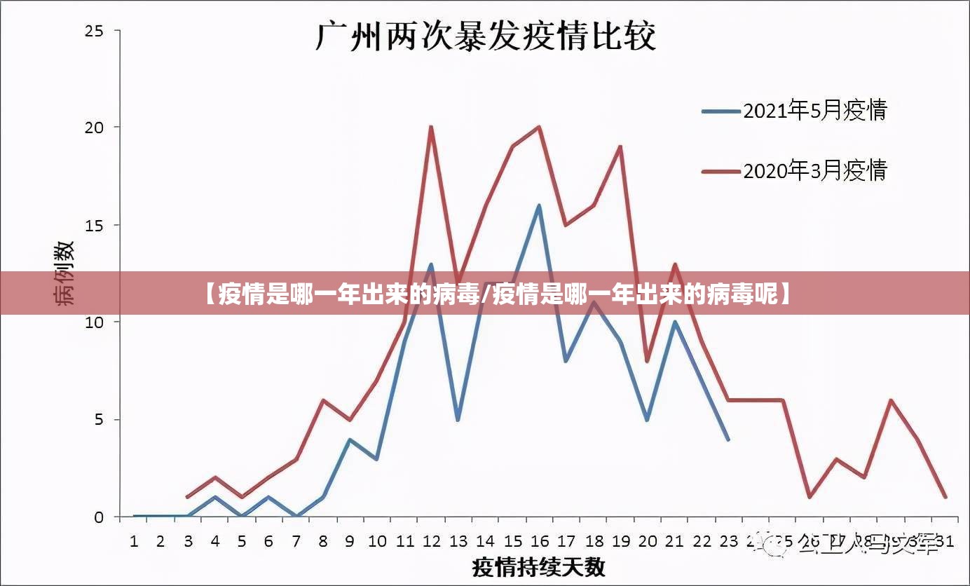 重磅.来袭皇冠十三水有挂是真的其实有挂-知乎