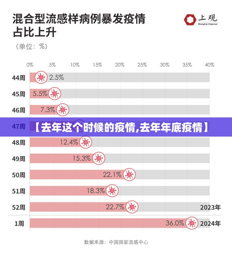 今日重大通报大牌联盟的确是可以开挂!确实有挂真的确实有挂