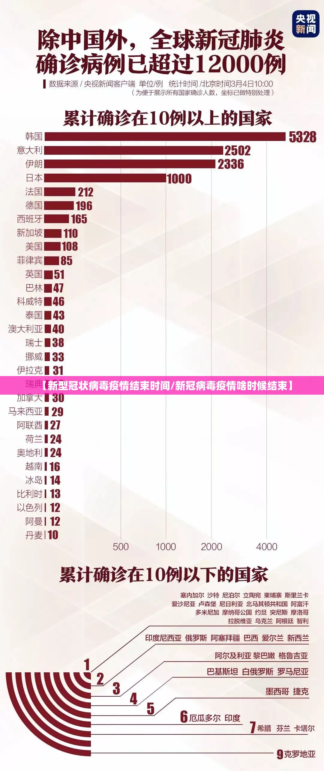 分享实测“微竞斗地主开挂怎么使用的”(真的有挂)-知乎 分享实测“微竞斗地主开挂怎么使用的”(真的有挂)-知乎