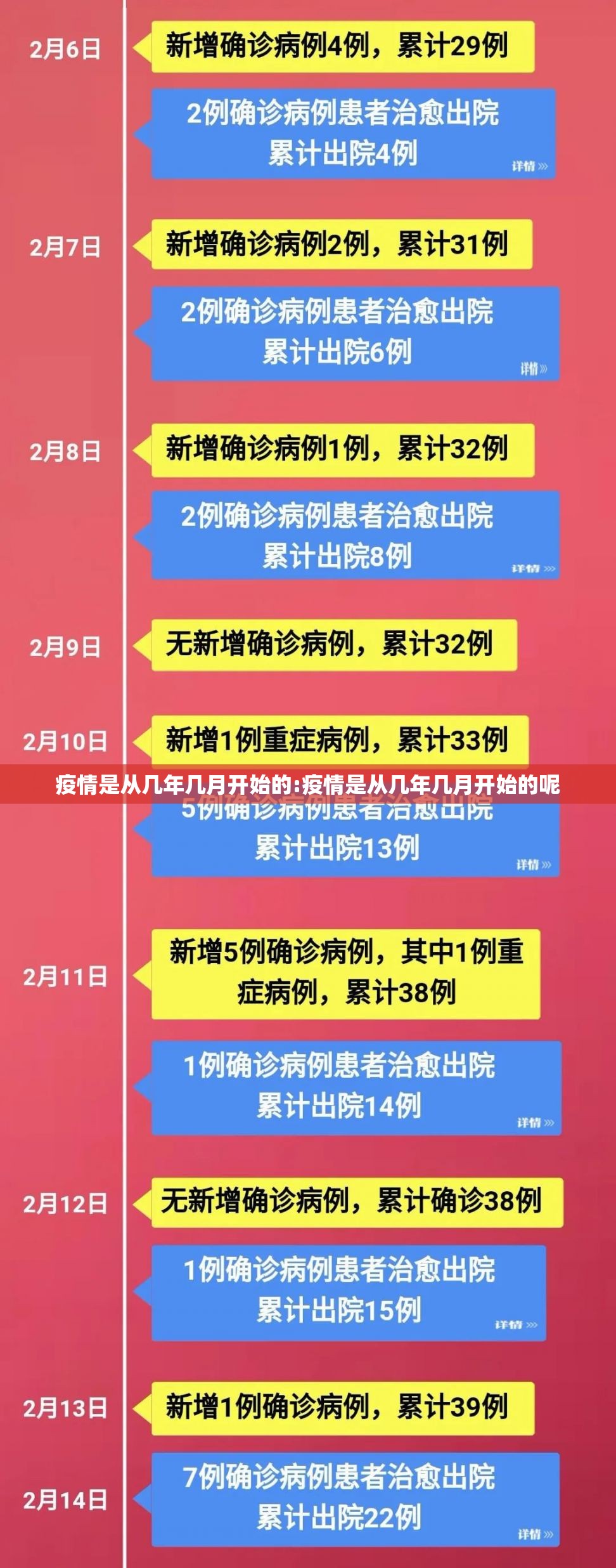今日重大通报星火燎原开挂教程步骤真的确实有挂