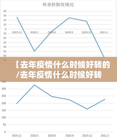 分享实测欢聚斗地主真的有挂吗确实有挂实测确实有挂
