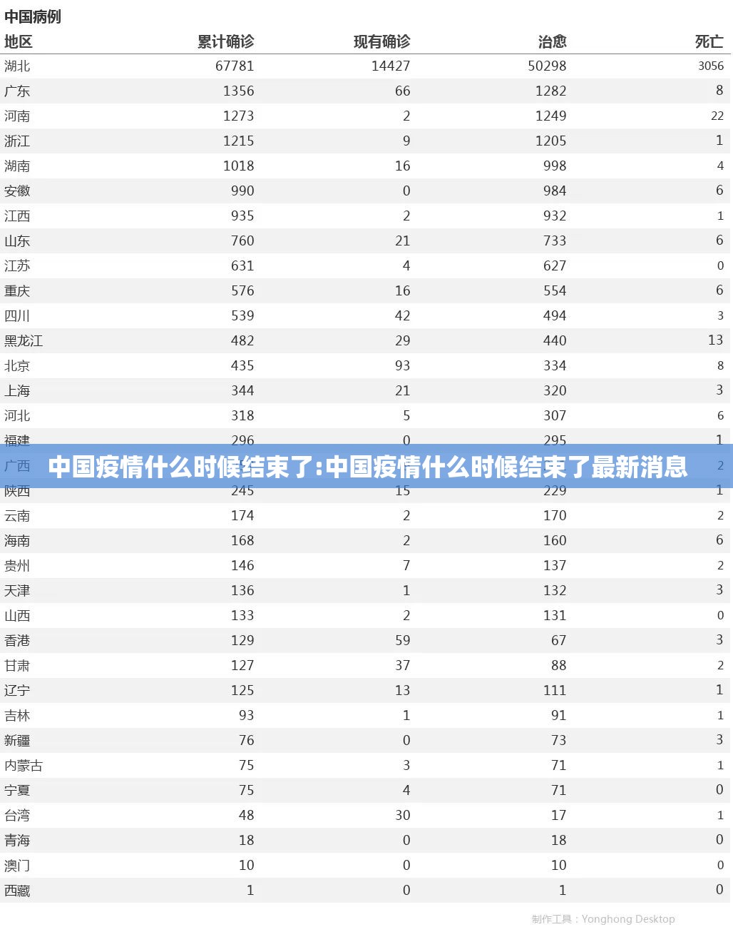重磅.来袭十三十三水到底有没有挂确实有挂分享真的有挂给你 重磅.来袭十三十三水到底有没有挂确实有挂分享真的有挂给你