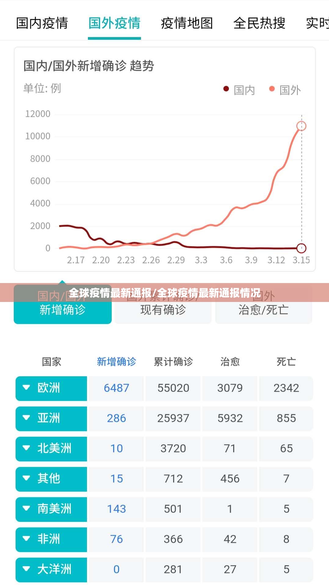 分享实测甘孜金花其实确实真的有挂开挂神器