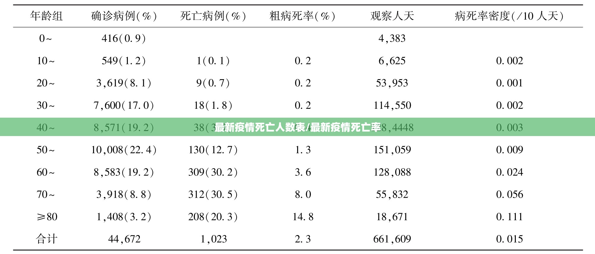 分享实测泸州大贰真的有挂吗确实有挂(真的有挂)-知乎